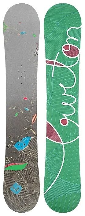 Burton lux 139. сноуборд burton lux 147. Burton lux. Burton lux. Burton tavola lux.