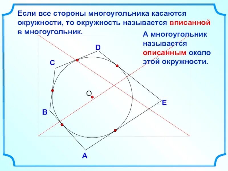 Окружность вписанная в многоугольник. Вписанный и описанный многоугольник в окружность. Окружность описанная вокруг многоугольника. Многоугольник описанный около окружности.