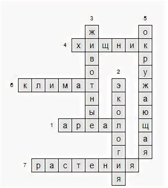 Составить кроссворд на тему природные сообщества. Кроссворд на тему биоразнообразие. Кроссворд на тему бактерии. Кроссворд на тему основные черты членистоногих. Составить кроссворд на тему питательные среды.