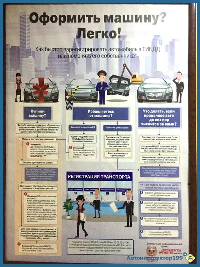 Как зарегистрировать автомобиль