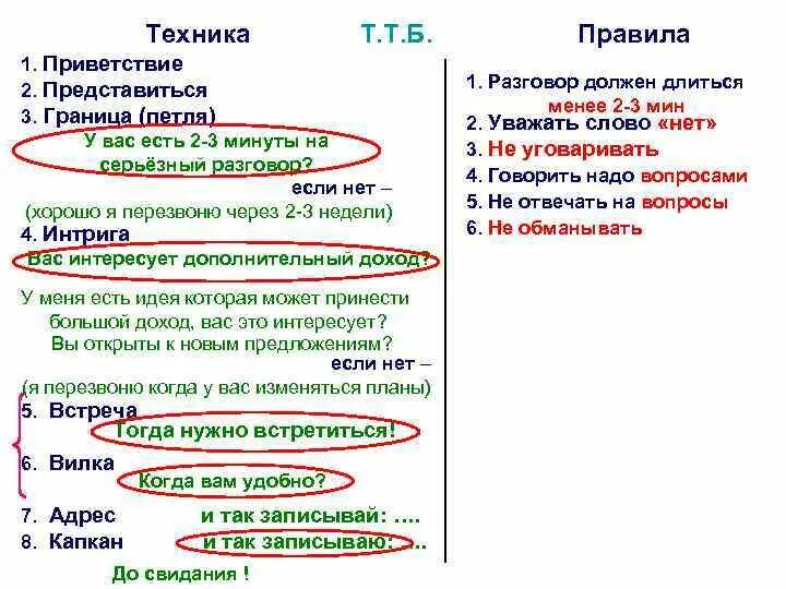 Лучшие приветствия в продажах. Жест приветствия рукой. Текст приветствия в группе. Креативное приветствие. Техника приветствия.