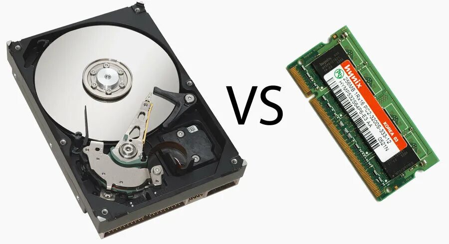 Ram hdd
