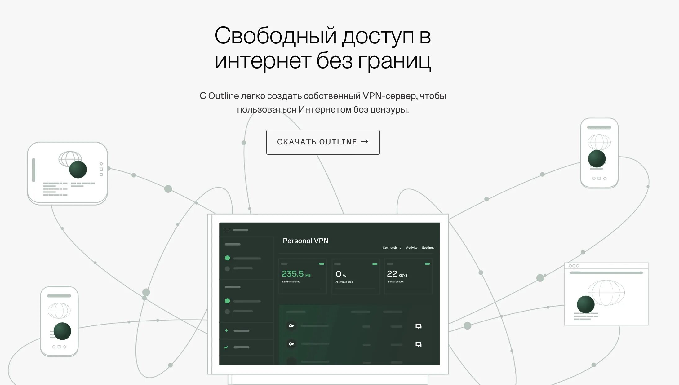 Аутлайн впн. Outline собственный VPN. Личный впн. Сервер для outline VPN.