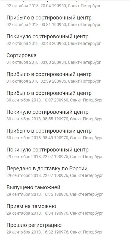 Сортировочный центр санкт петербург 1. Сортировочный центр санкт петербург 1