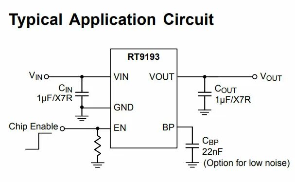 Chip enable