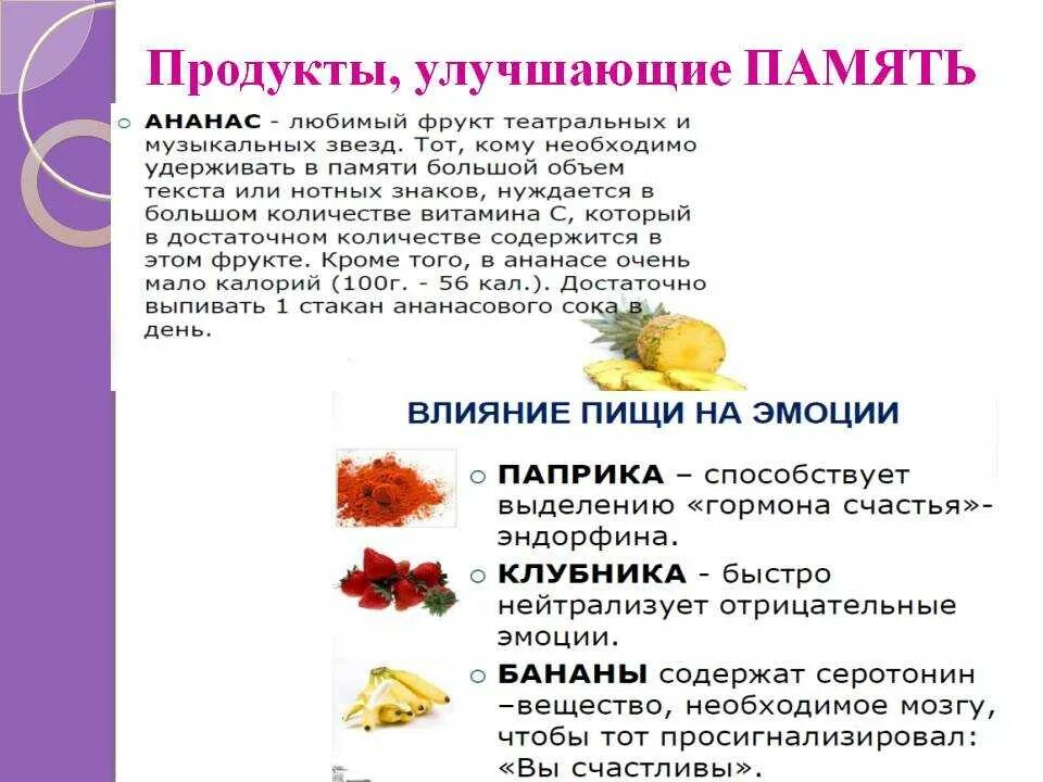 Что есть для улучшения памяти и работы мозга. Продукты для улучшения памяти и работы. Еда для улушенияпамяти. Продукты способствующие мозговой активности. Продукты для улучшения памяти и работы.