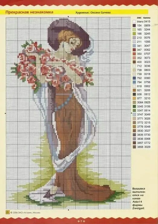 Pin by Rosemary Heath on Mouse cross stitch Cross stitch designs, Cross stitch a