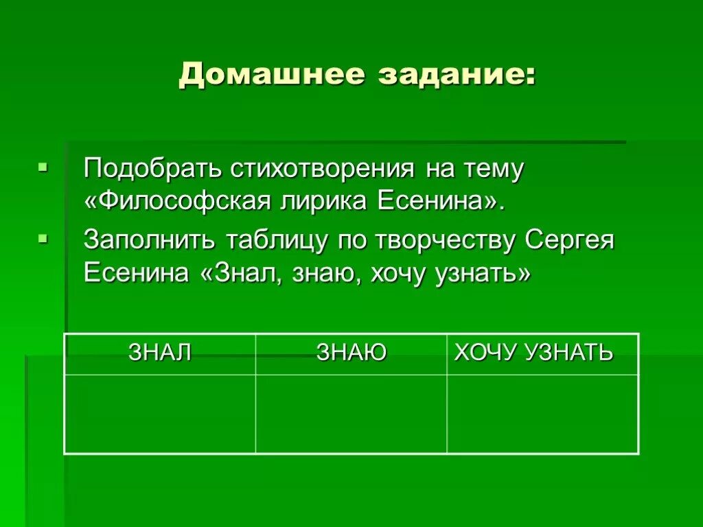 Стихотворения философской лирики есенина. Таблица по творчеству Есенина. Философия лирики Есенина.