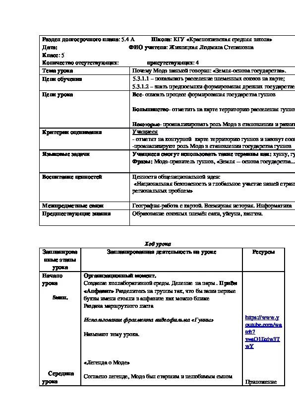 Почему модэ шаньюй говорил земля основа государства. Почему модэ шаньюй говорил земля основа государства