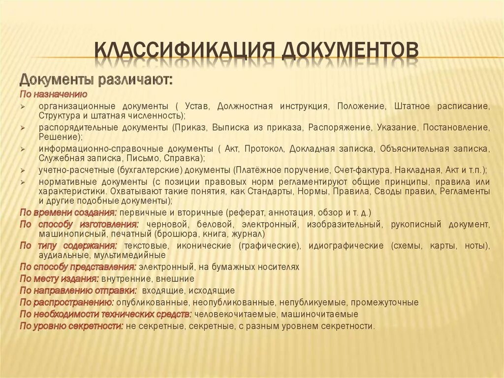 Различие документа. Классификация документов по времени создания. Классификация положений документа. Классификация организационных документов. Классификация секретности документов.