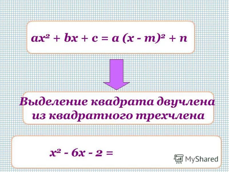 Выделите квадрат двучлена из квадратного