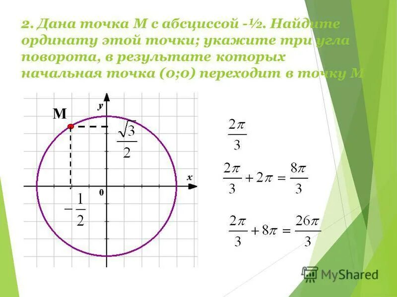 Точка абсцисс противоположна точке ординат. Абсцисса точки единичной окружности. Ордината точки единичной окружности. Найти ординату точек на этой окружности. Абсцисса и ордината на единичной окружности.