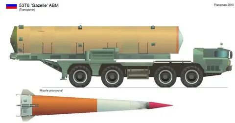 Т 1 ракета