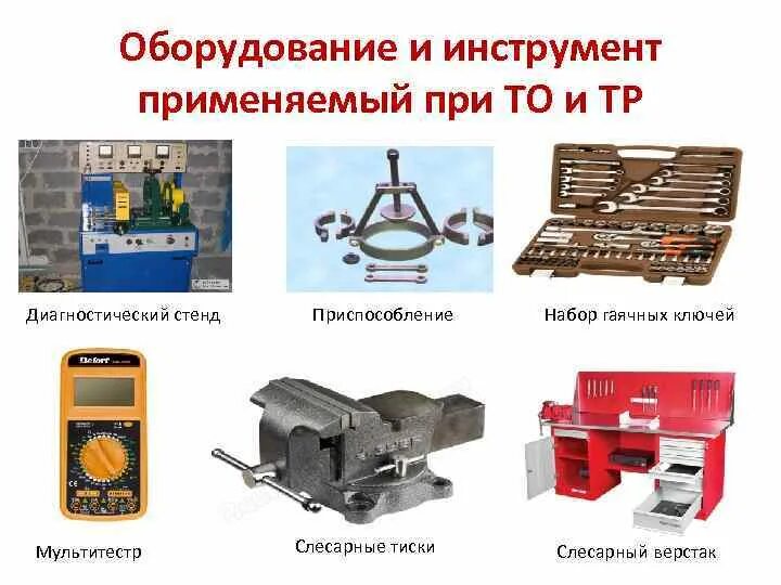 Оборудование инструменты и приспособления. Слесарные приспособления. Инструменты приспособления инвентарь. Слесарный инструмент и приспособления. Машины механизмы техническое оборудование