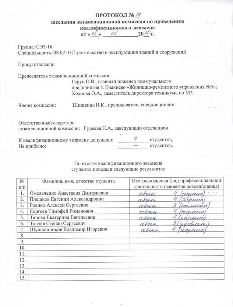 Протокол собрания заседания комиссии образец. Протокол аттестационной комиссии образец заполнения. Выписка из протокола экзаменационной комиссии образец. Протокол заседания экзаменационной комиссии. Протоколы фгос в школе