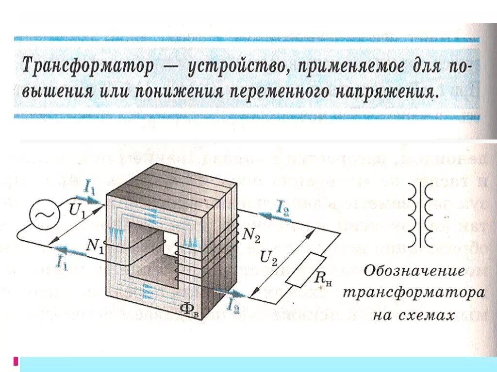Трансформатор магнитная индукция. Использование электромагнитной индукции трансформатор. Применение явления электромагнитной индукции в трансформаторах. Трансформатор индукция ppt. Магнитная индукция в трансформаторе.