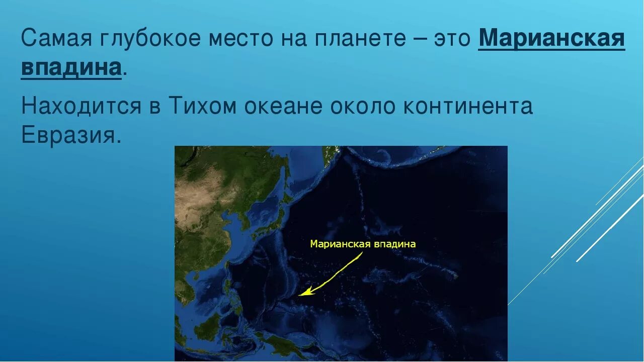 Черное море расположено впадине