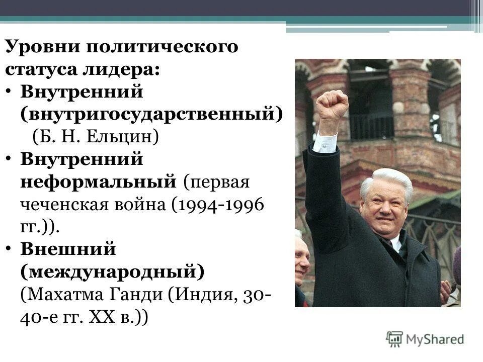 Что такое политическое лидерство ф. Типология лидерства. Политическое лидерство и лидеры. Политическое лидерство. Статус политического лидера.