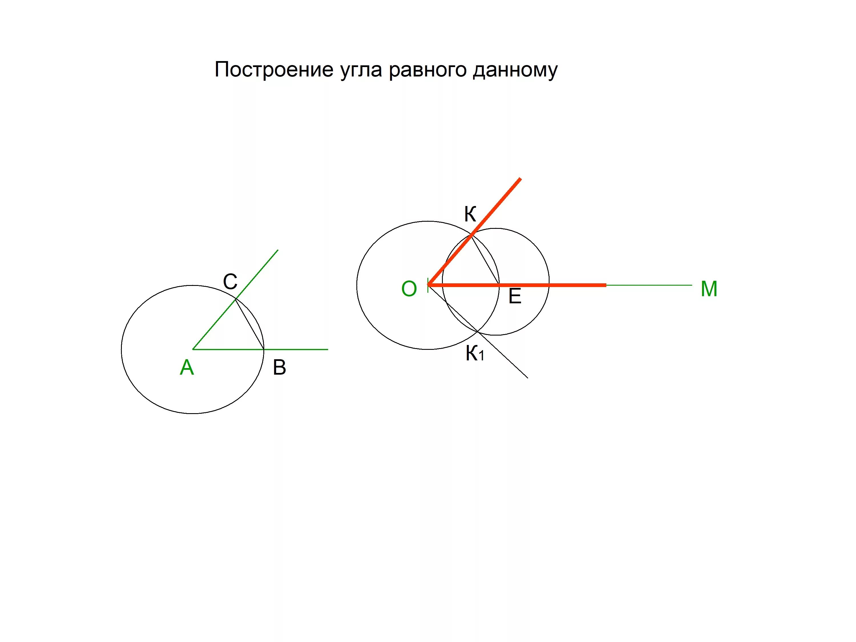 Угол построенный на диаметре. Построение угла равного данному. Алгоритм построения угла равного данному. Построить угол равный данному. Построение угла равно равного данному.