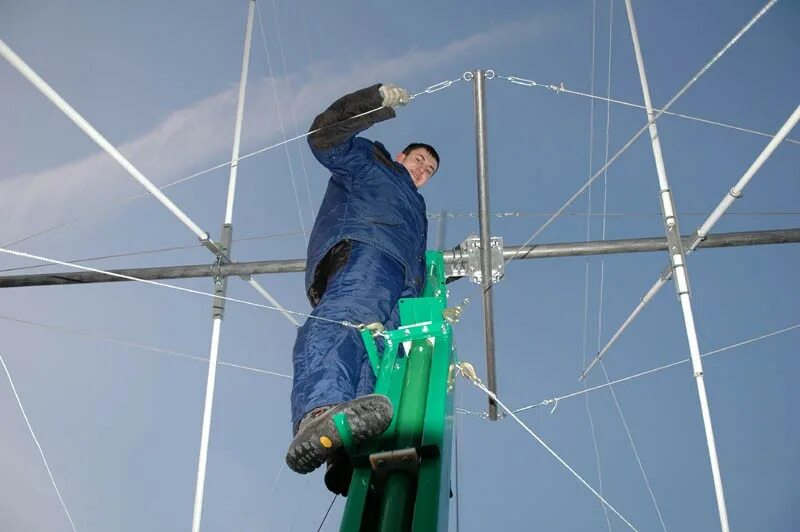 Марсовая площадка на парусном корабле. Марс (марсовая площадка) корабль. Мбс-10 мачта антенная. Марс фок мачты. Марс грот мачты.