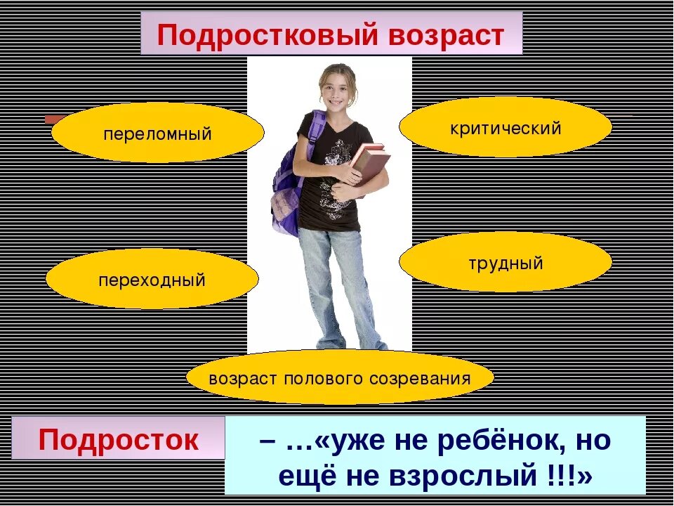Какой возраст считается подростковым. Подростковый период считается:. переходной возраст. подростковый возраст с какого возраста. подросток с какого возраста считается.