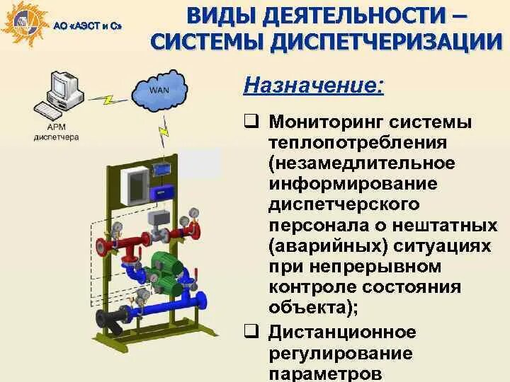 Диагностика трансформаторов