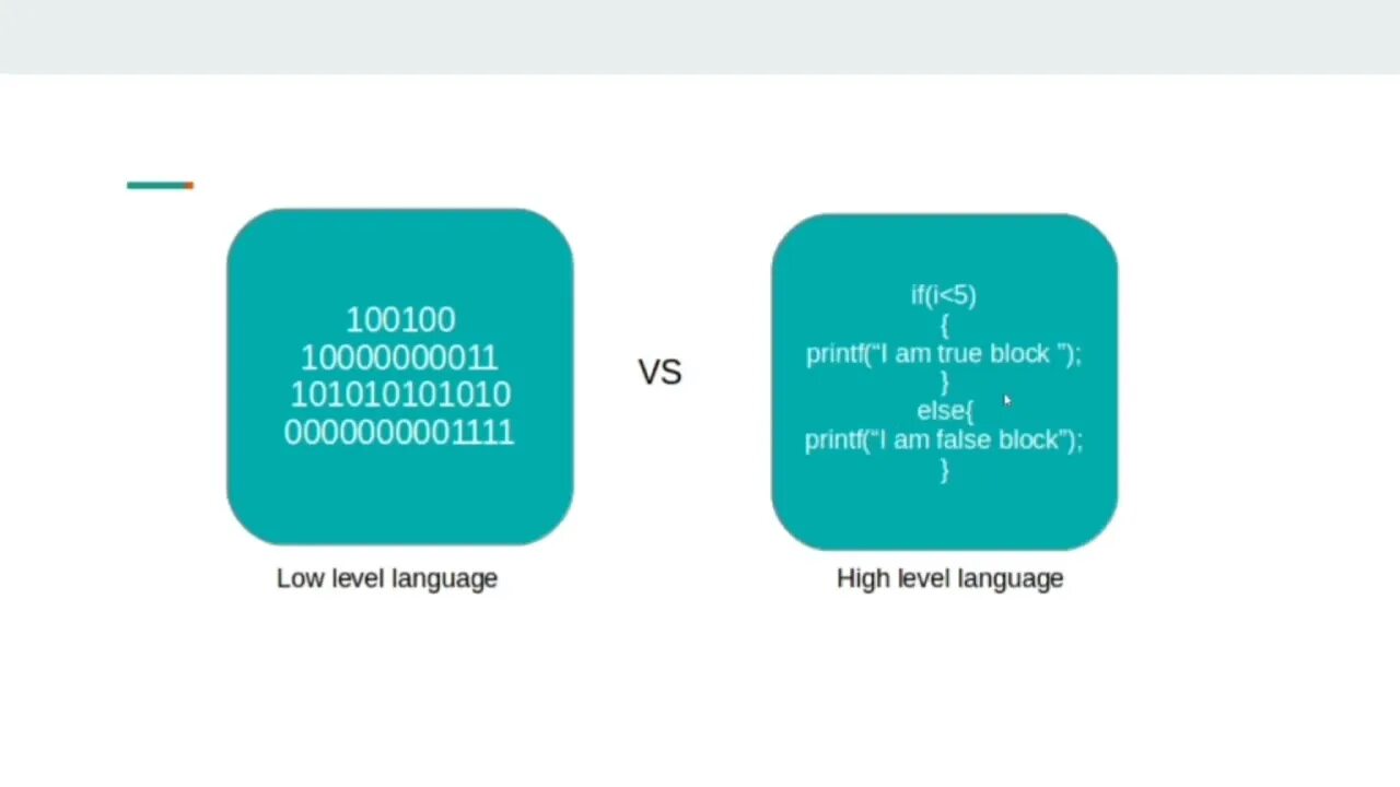 The high level languages are. Low level programming languages. high and low level language. high level programming language. high level and low level language.