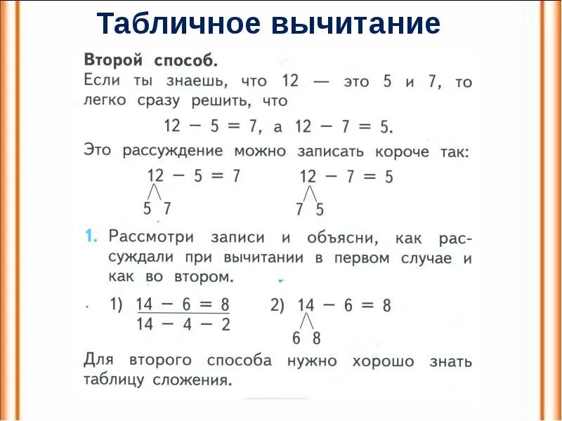 Табличное вычитание 1 класс школа россии презентация. Переход через десяток 1 класс. Сложение и вычитание с переходом через десяток правило. Вычитание с переходом через десяток. Вычитание с переходом через 10.