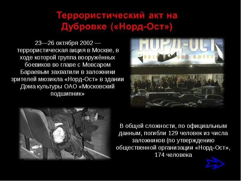 События норд ост в москве год. События норд ост в москве год
