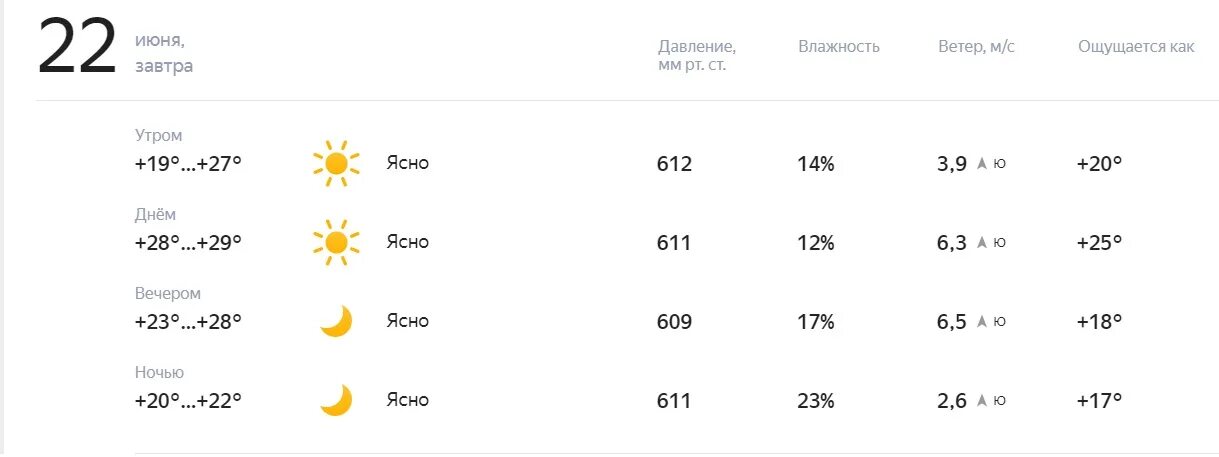 Погода брянск завтра точный прогноз. Погода на завтра. Погода соль-Илецк. Какая завтра будет погода утром.