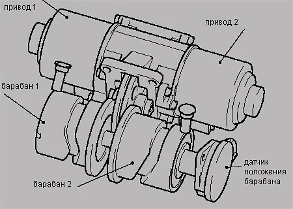 Датчик барабана