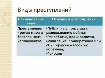 Общее уголовное преступление это