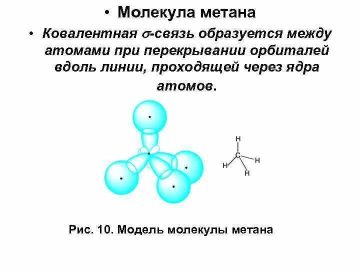 Молекула метана. Модель молекулы метана. Структура молекулы метана. Строение молекулы метана.