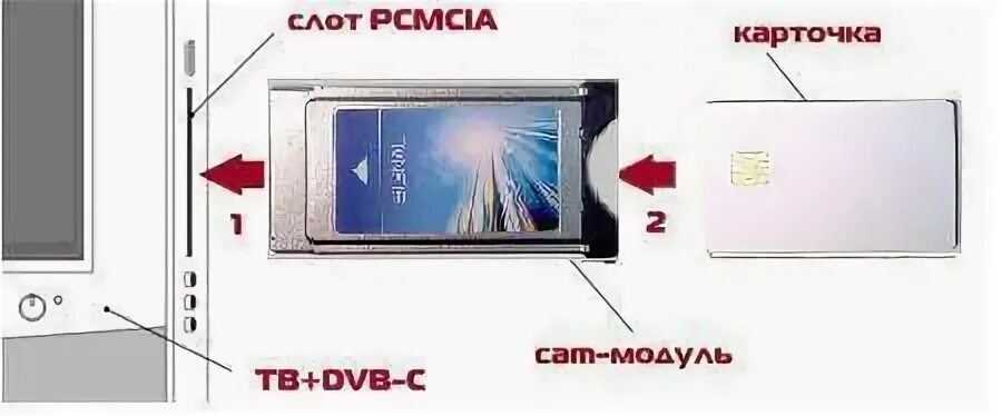Как подключить модуль мтс к телевизору. Телевизор samsung слот под cam модуль. cam модуль триколор слот. как правильно вставить карту в cam модуль. cam модуль для телевизора samsung smart tv.