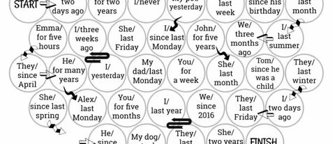 Past simple present perfect games