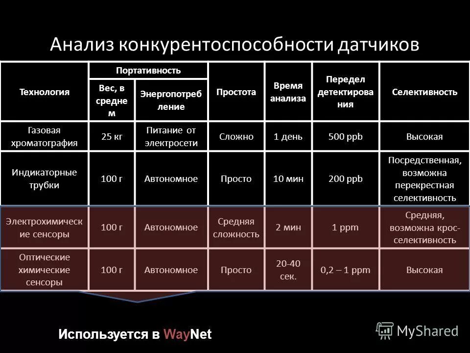 сроки исковой давности таблица. срок давности по административным правонарушениям. таблица административных наказаний по коап рф. специальные сроки исковой давности в гражданском праве рф таблица. 4.