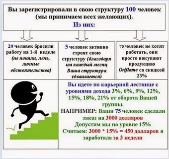 Состав ваша