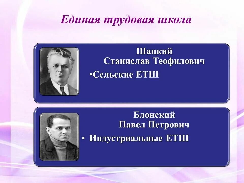 Единый труд. Единая трудовая школа. идеи трудовой школы полно раскрыты в произведении. концепция трудовой школы. единая трудовая школа блонского.