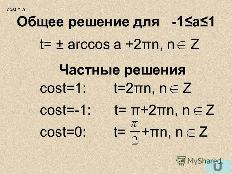 First cost. Корень уравнения cost = - 1/2. Cos2 t-1 решение. Cos t -1 решите уравнение.