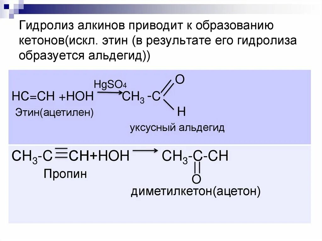 Этин и ацетилен это. Гидролиз ацетилена. Реакция Кучерова гидролиз алкинов. Кислотный гидролиз кетонов. Кетоны с алкинами.