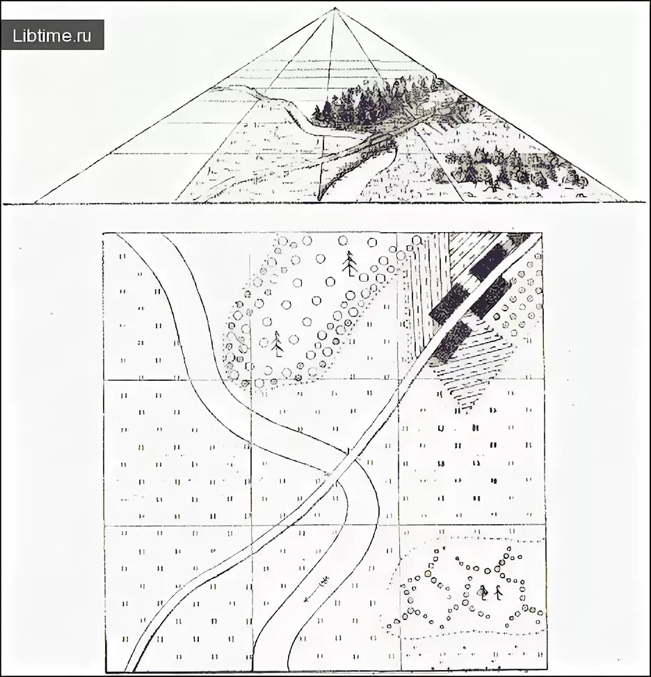 Изображает местность на бумаге. План местности рисунок.