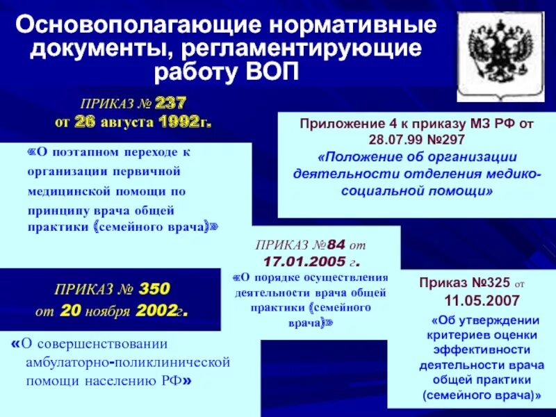 Приказ врачей общей практики