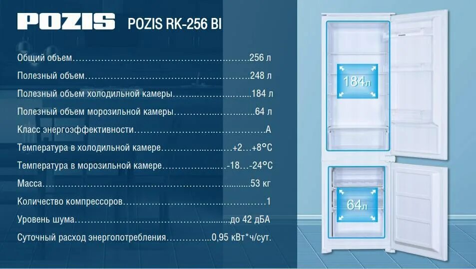 Холодильник позис размеры. Холодильник позис двухкамерный габариты. встраиваемый холодильник pozis rk-256 bi. холодильник позис габариты. холодильник встраиваемый pozis rk - 256 bi схема встраивания.