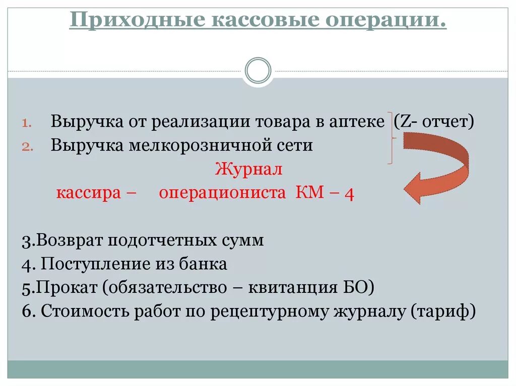 Приходные и расходные операции. Приходные кассовые операции. К приходным кассовым операциям относятся. Расходные операции в аптеке.