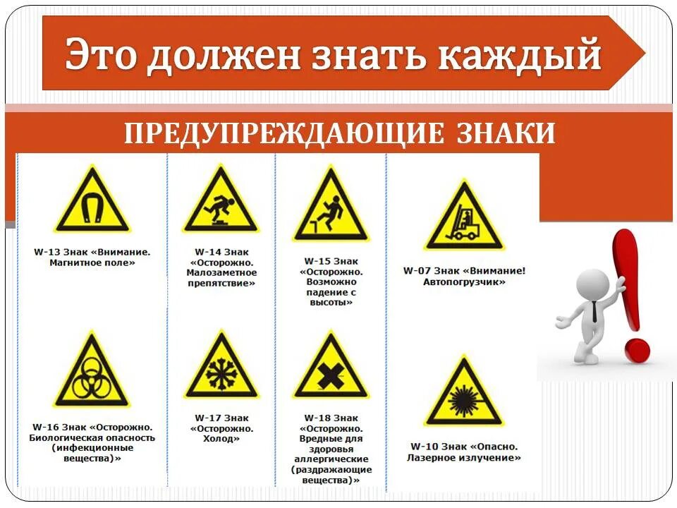 понятие охраны труда на предприятии. федеральные законы в области охраны труда. законодательные акты охраны труда. основы законодательства об охране труда. охрана труда закон no 17.