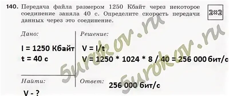Передача данных через некоторое соединение. Передача данных через некоторое соединение