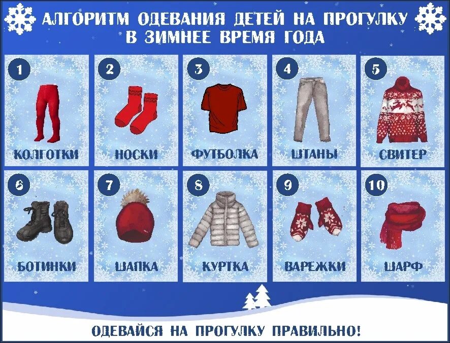 Одеть букву в одежду. Алгоритм одевания детей зимой. Алгоритм одевания детей на прогулку. Алгоритм одевания зимней одежды в детском саду. Алгоритм одевания зимой в детском саду.