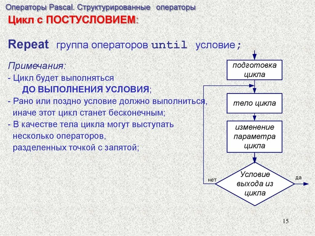 Виды операторов в паскале. Операторы паскаль. все операторы в паскале. условный оператор паскаль. цикл for паскаль.
