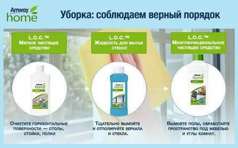 Правильно подобрать средство для