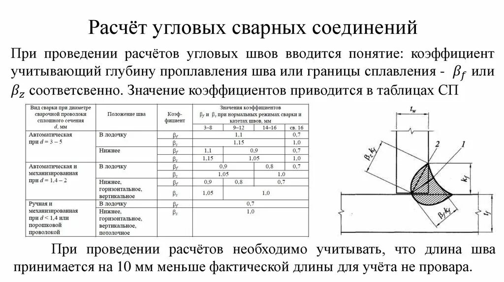 Расчёт углового сварочного шва. Угловой шов катет 10. Расчетная длина углового сварного шва. Тавровые соединения сварных швов таблица.